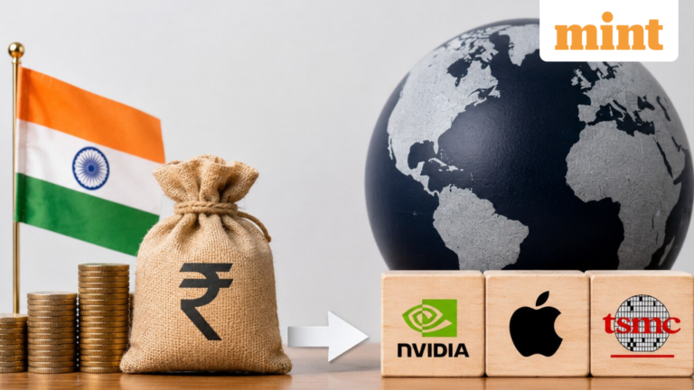 Unlock Global Opportunities with Top Domestic Equity Funds in India