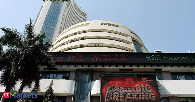 Indian Stock Market Surges Amid Global Developments and Central Bank Meetings