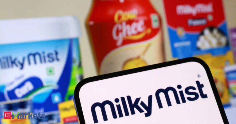 Milky Mist IPO: Listing Date, Price Band, and Key Details