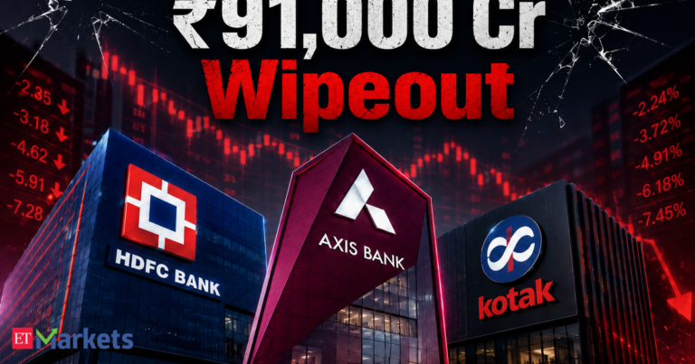 Bank Stocks Plunge: Understanding the Selloff and Market Impact