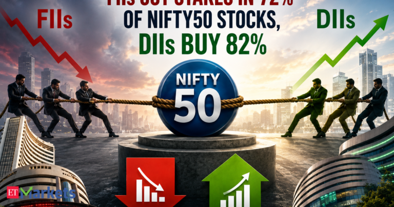 Nifty 50 Stocks Witness Record Ownership Shift to Domestic Investors