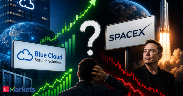 Blue Cloud Softech Solutions’ Share Price Surges Amid Confusion Over Deal with SpaceX International