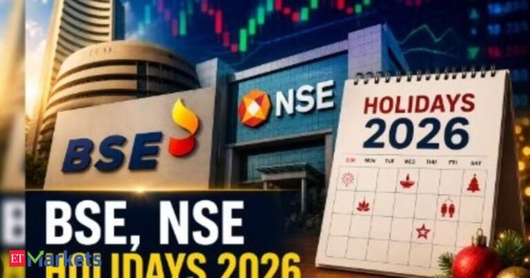 India Stock Market Holidays 2026: Muharram Holiday Closes BSE and NSE