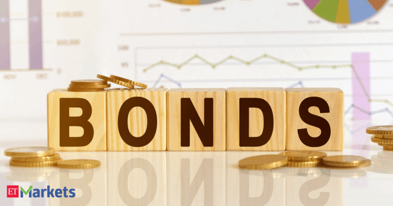 India’s Bond Market Experiences First Monthly Loss in Four Months Amid Rising Oil Prices and Treasury Yields