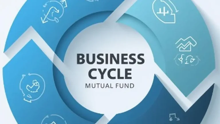 Business Cycle Funds Deliver Benchmark-Beating Returns in Volatile Market